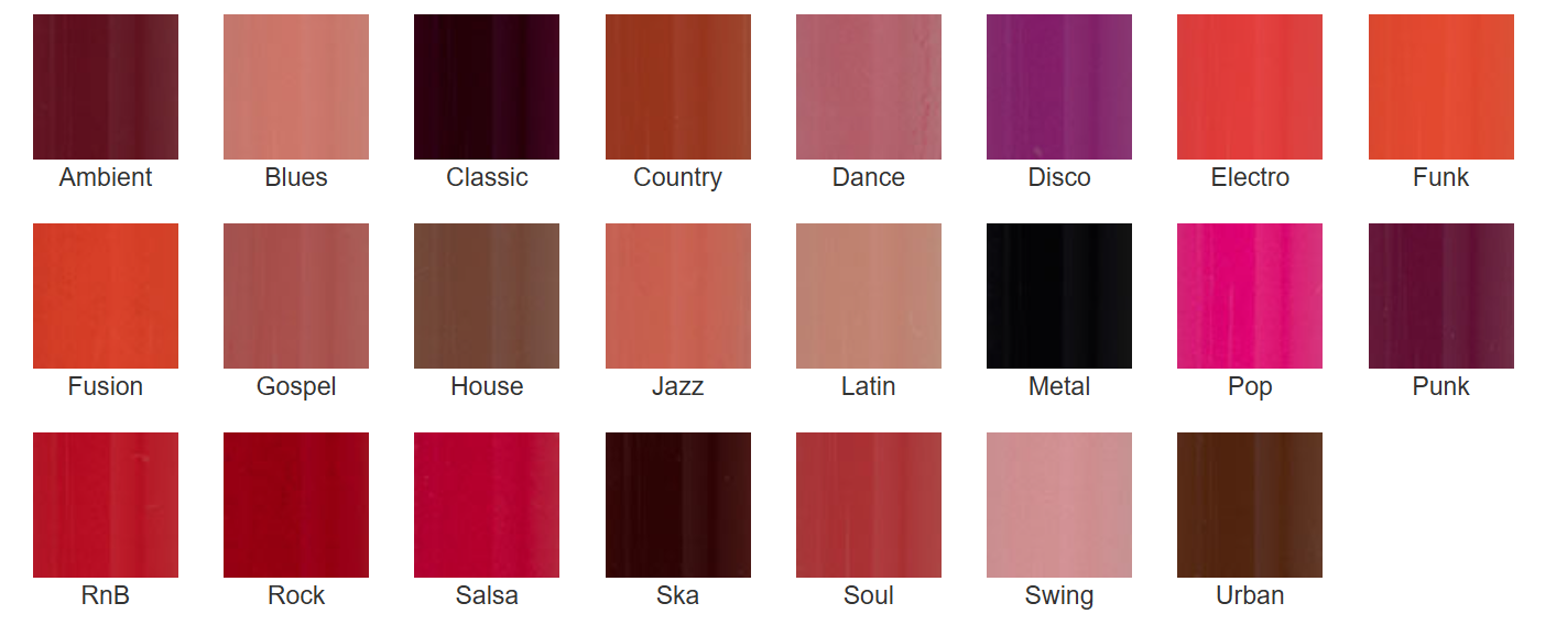 Kryolan Lip Stain