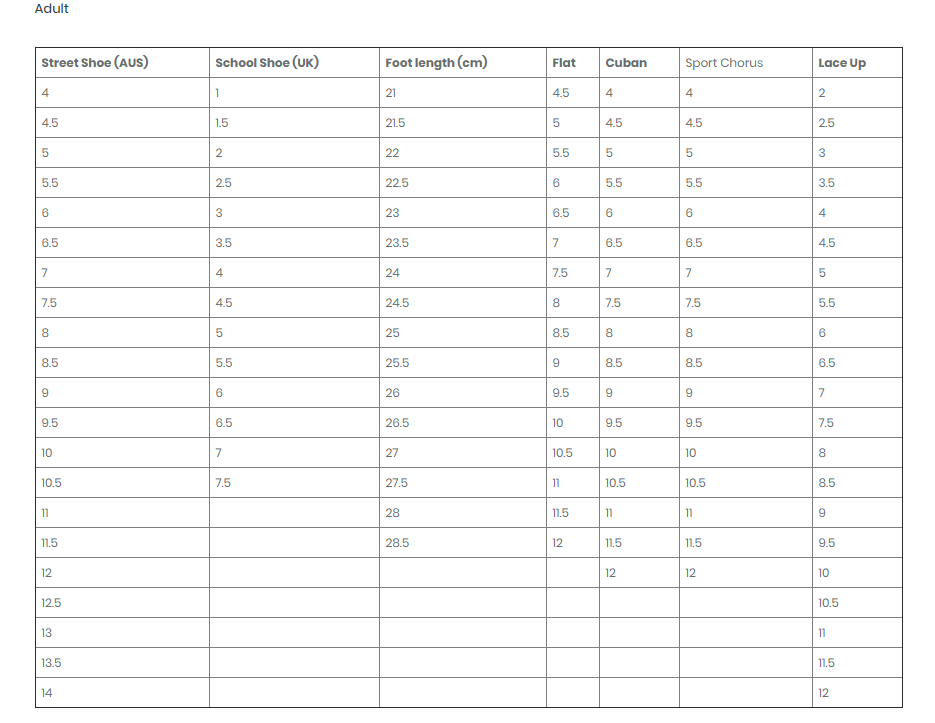 21 cm shoe size chart