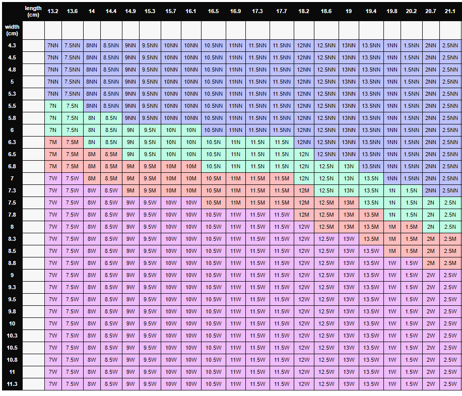 shoe width measurement chart cm