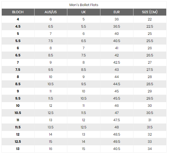 us mens 10 to au