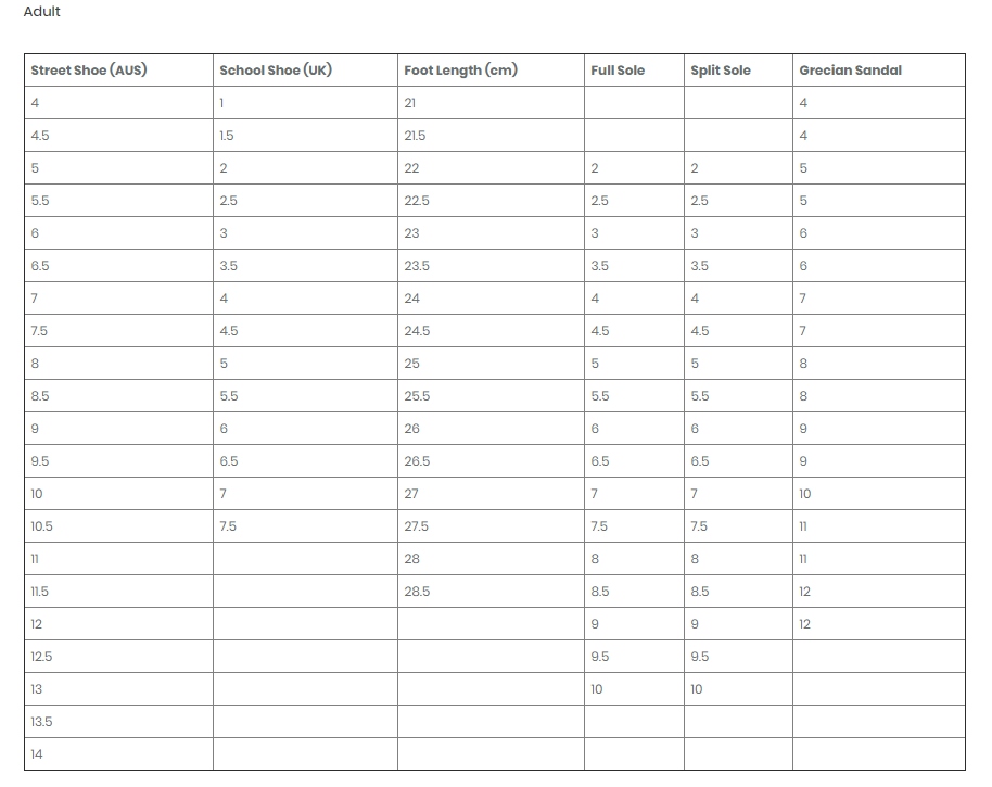 australian shoe size conversion