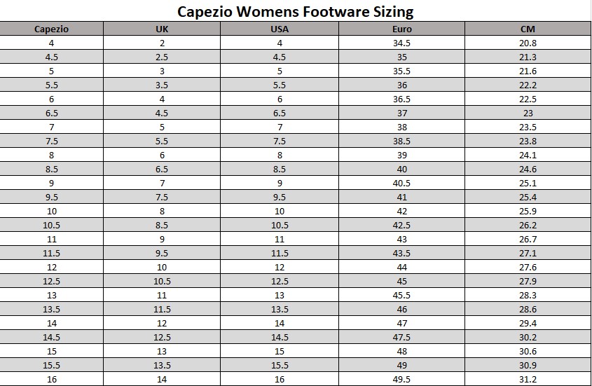 5.5 australian shoe size to us