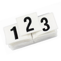 Exam Identification Numbers