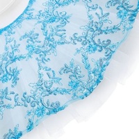 Bloch Tutu Overlay; Turquoise